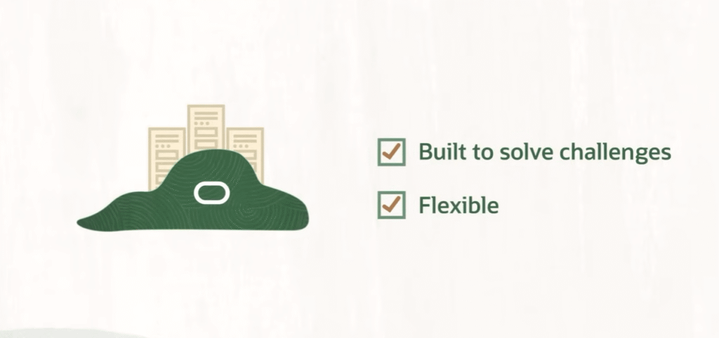 buy oracle account,buy oracle cloud account,oracle cloud account buy,buy oracle,