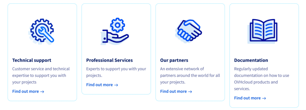 Buy OVH Cloud Accounts,Buy OVH Accounts,OVH accounts for sale,buy OVH,